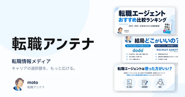 転職アンテナ