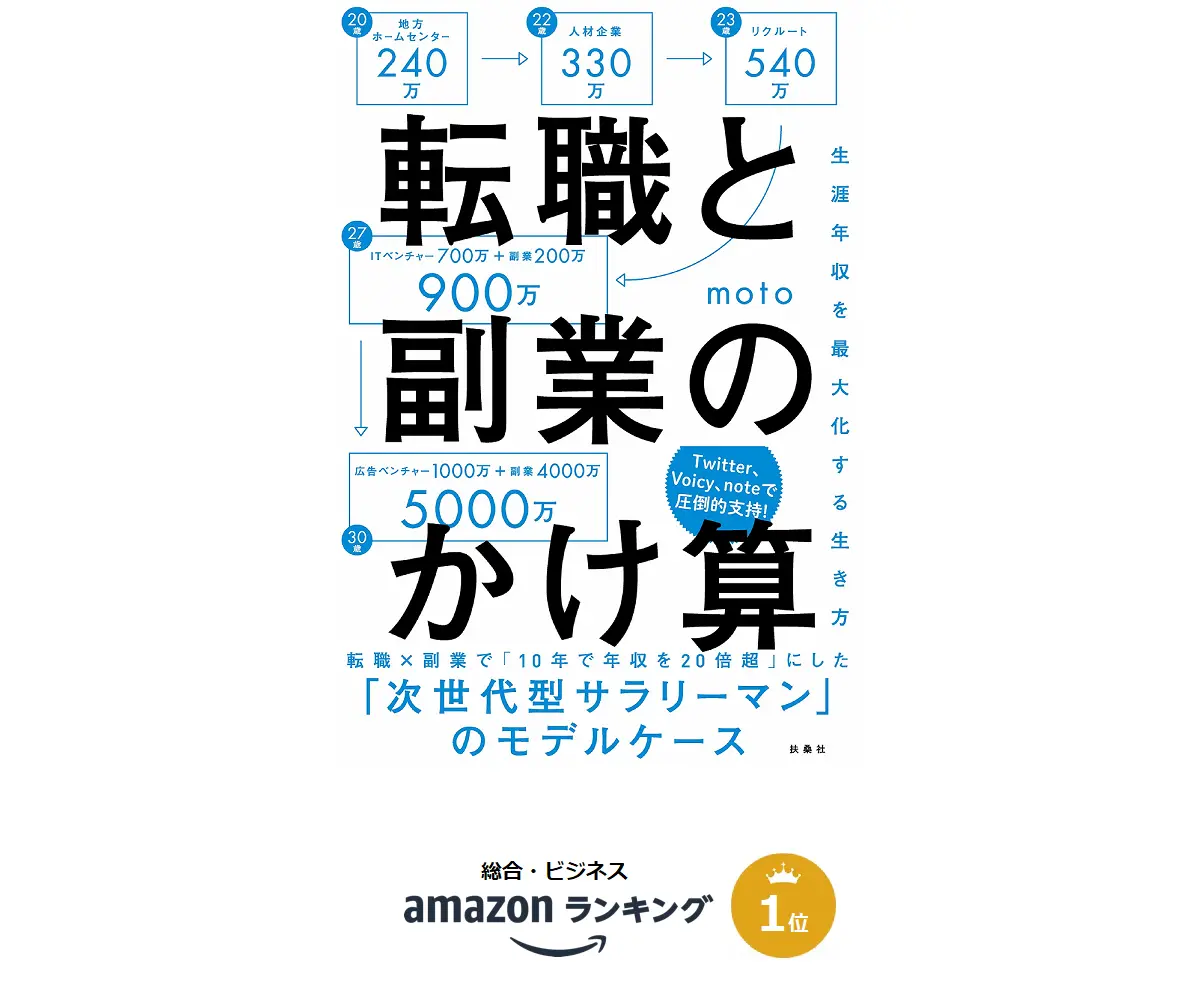 転職と副業のかけ算