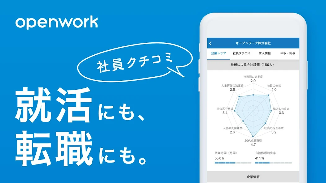 OpenWork アプリ