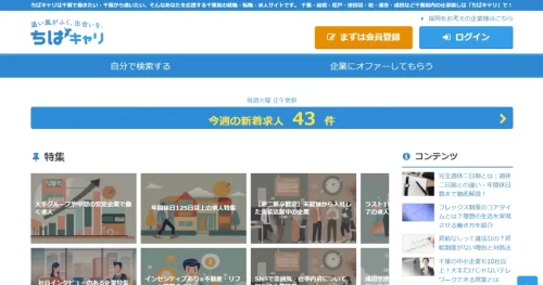 ちばキャリ