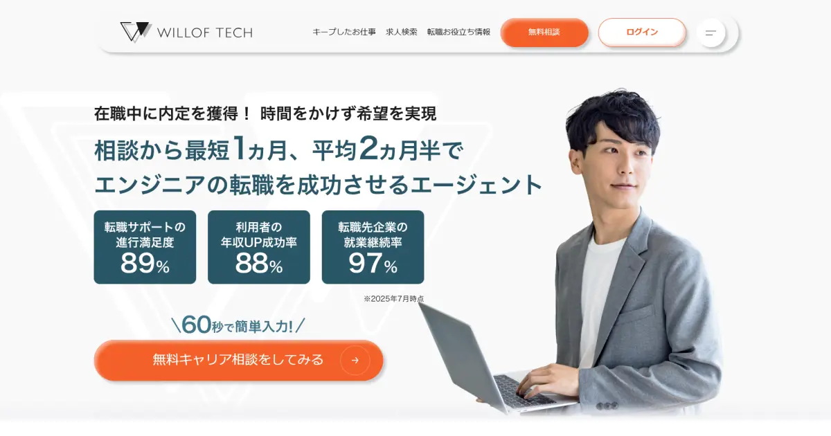ウィルオブテック