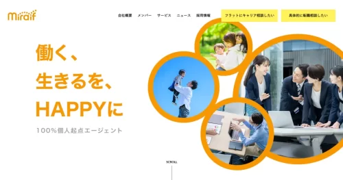 ミライフ