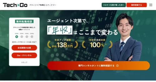テックゴー