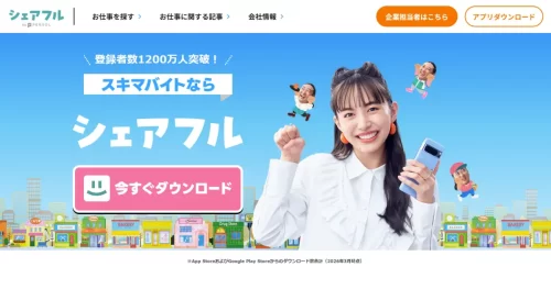 シェアフル