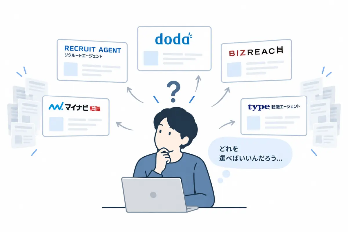 どの転職サイトがいのか悩む