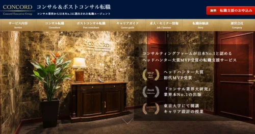 コンコード