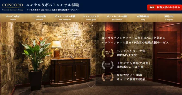 コンコード