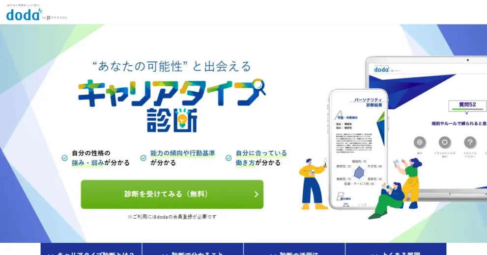 ICQキャリアタイプ診断（doda）