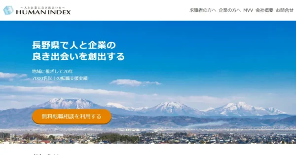 ヒューマンインデックス