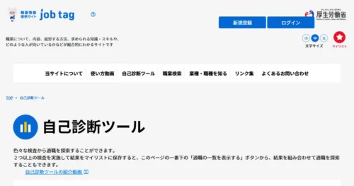 自己診断ツール（厚生労働省）