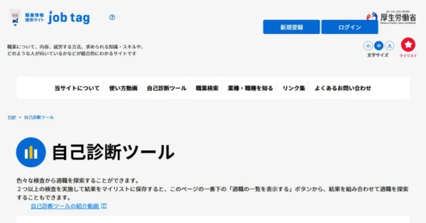 自己診断ツール（厚生労働省）