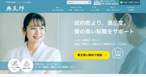 寿五郎