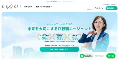キッカケエージェント