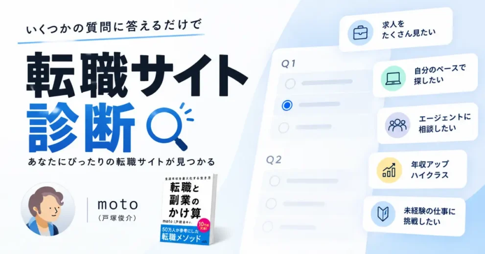 転職サイト診断