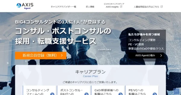 アクシスコンサルティング